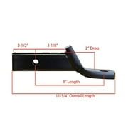 Rigid Hitch Class III 2 Ball Mount Kit Loaded with 2-5/16 Ball - 2 Drop
