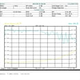 thumbnail image 5 of Amplificador de Bajo Ruido KC9601C de 50 MHz A 10 GHz, Módulo LNA de Banda Ultraancha, Fuente de Alimentación Tipo C de Alta Ganancia de 21 DB., 5 of 5