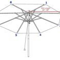 thumbnail image 5 of 10ft 8 Ribs Patio Umbrella Canopy, Blue, UV30+, Water Repellent, Fade Resistant Polyester Fabric, 5 of 6