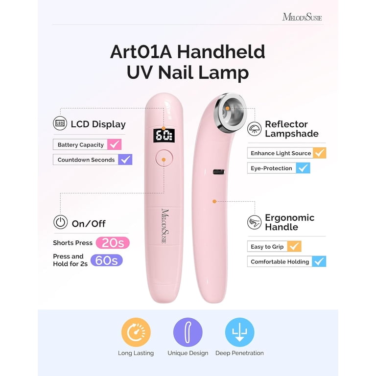 MelodySusie ART01AW Rechargeable Mini UV Nail Lamp photo 6