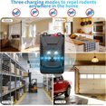thumbnail image 5 of 2 Pack Ultrasonic Rodent Repellent for Car, Plug-in Mouse Repeller with 3 Power Modes, LED Strobe, Under Hood Use, Black, 5 of 6