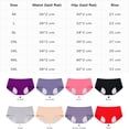 thumbnail image 5 of Panties for Women Over 60 Incontinence Protective Briefs & Underwear Leakproof Ladies Underwear Washable Reusable Panties High Waisted Full Coverage Soft Stretch Briefs Everyday Comfort, 5 of 8