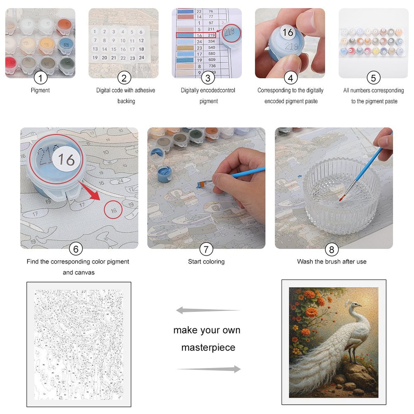 Paint By Numbers Kit for Adults Beginner - DIY White Bird Flowers Rocks Scenery Canvas Painting Kits for Adults, Frameless Paint By Number for Adults for Home Wall Decor 16x20 Inch