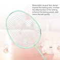 thumbnail image 4 of Badminton Racquets, 2PCS Sports Badminton Rackets Excellent Hitting Feeling With Storage Bag For Competition, 4 of 8