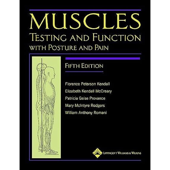 Pre-Owned Muscles: Testing and Function with Posture and Pain Hardcover