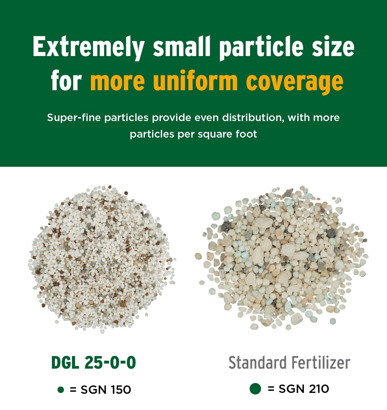 The Andersons Professional DGL Dark Green Lawn™ 25-0-0 Fertilizer - Covers 5,000 sqft. (18lb. Bag)
