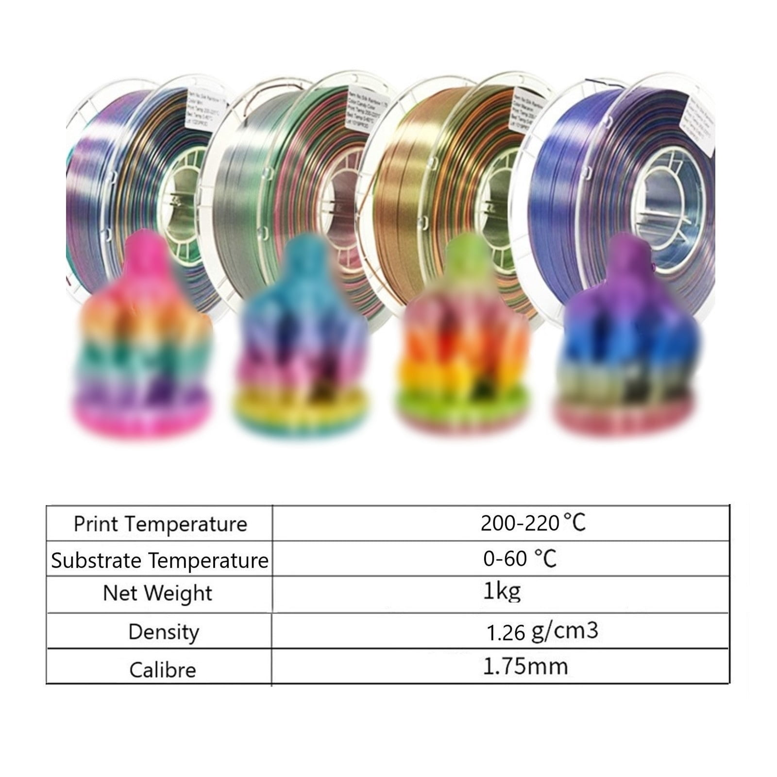 Silk Multi-color Mixing Filament for 3D Printer, Pink & Yellow PLA Coil, Multicolor Like Rainbow, 1.75mm Shiny Surface, 1KG
