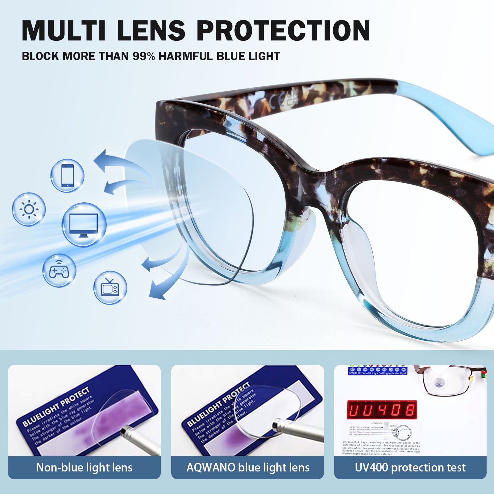 Fashion Reading Glasses for Women, Blue Light Blocking/Anti UV Readers Oversized Designer Round with Spring Hinge