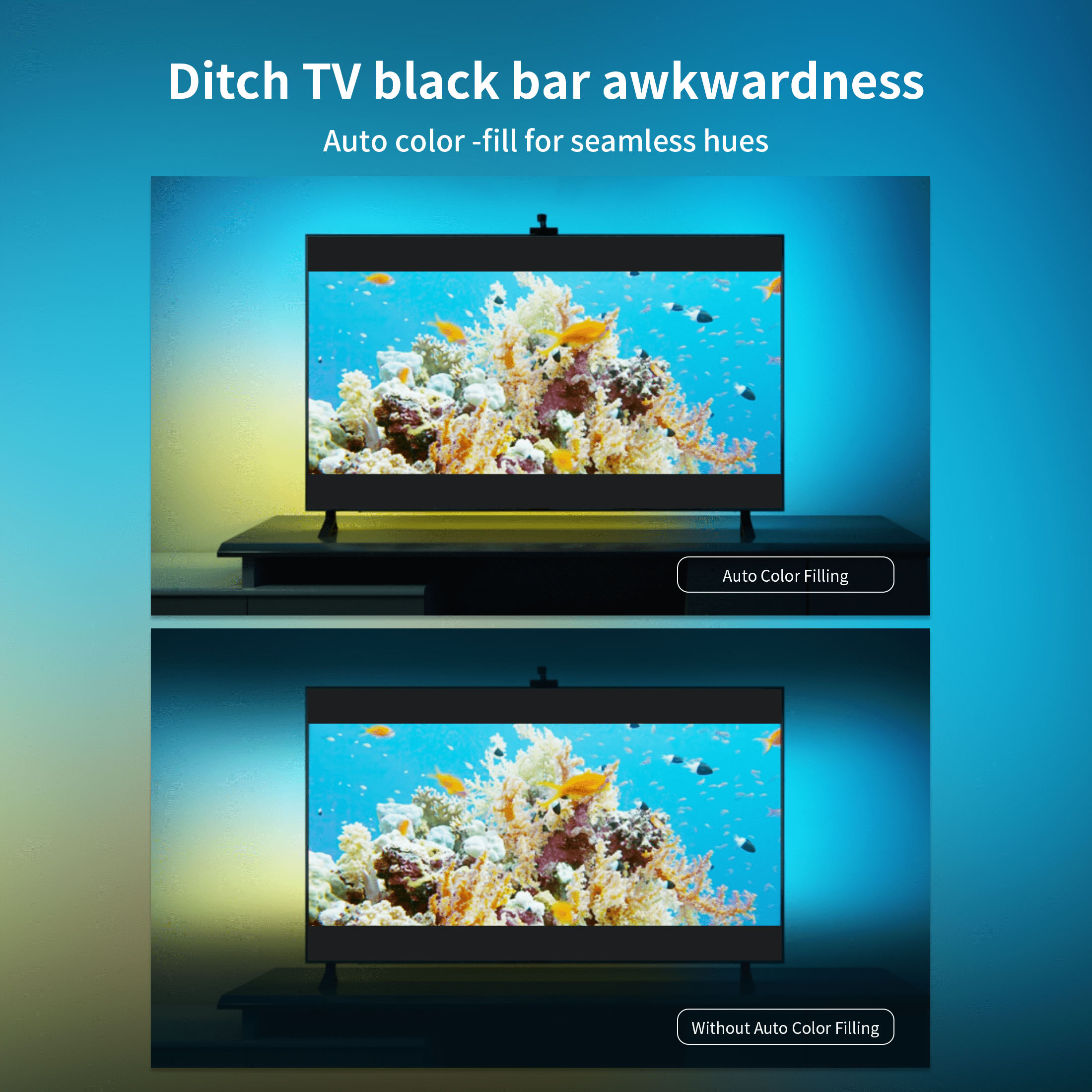 Ailofy Smart LED Backlight with Camera for 40-50 inch Screens, 7.87ft LED Strip Lights Sync to Screen & Music, Color Changing Lights Work with Alexa & Google Assistant, App Control