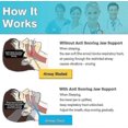 thumbnail image 4 of Anti Snoring Chin Strap, Chin Strap For Cpap Users, Effective Snoring Solution And Anti Snore Devices, 4 of 5