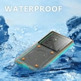 thumbnail image 5 of Allytech Waterproof Case for Snorkelling with Lanyard & Screen Protector, Shockproof Underwater Pouch Case Compatible with iPhone / Samsung / Google / Xiaomi / Motorola, Up to 6.9", Grassblue, 5 of 15