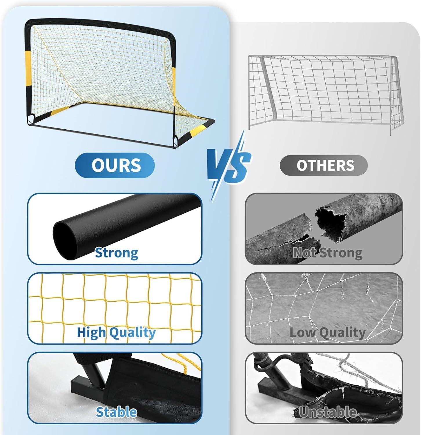 BouPower 7x5Ft / 6x4Ft / 12x6Ft Portable Soccer Goal Net, 3-in-1 Rebounder Football Training Goal with Fiberglass & Painted Steel Frame for Backyard Outdoor Practice All Ages