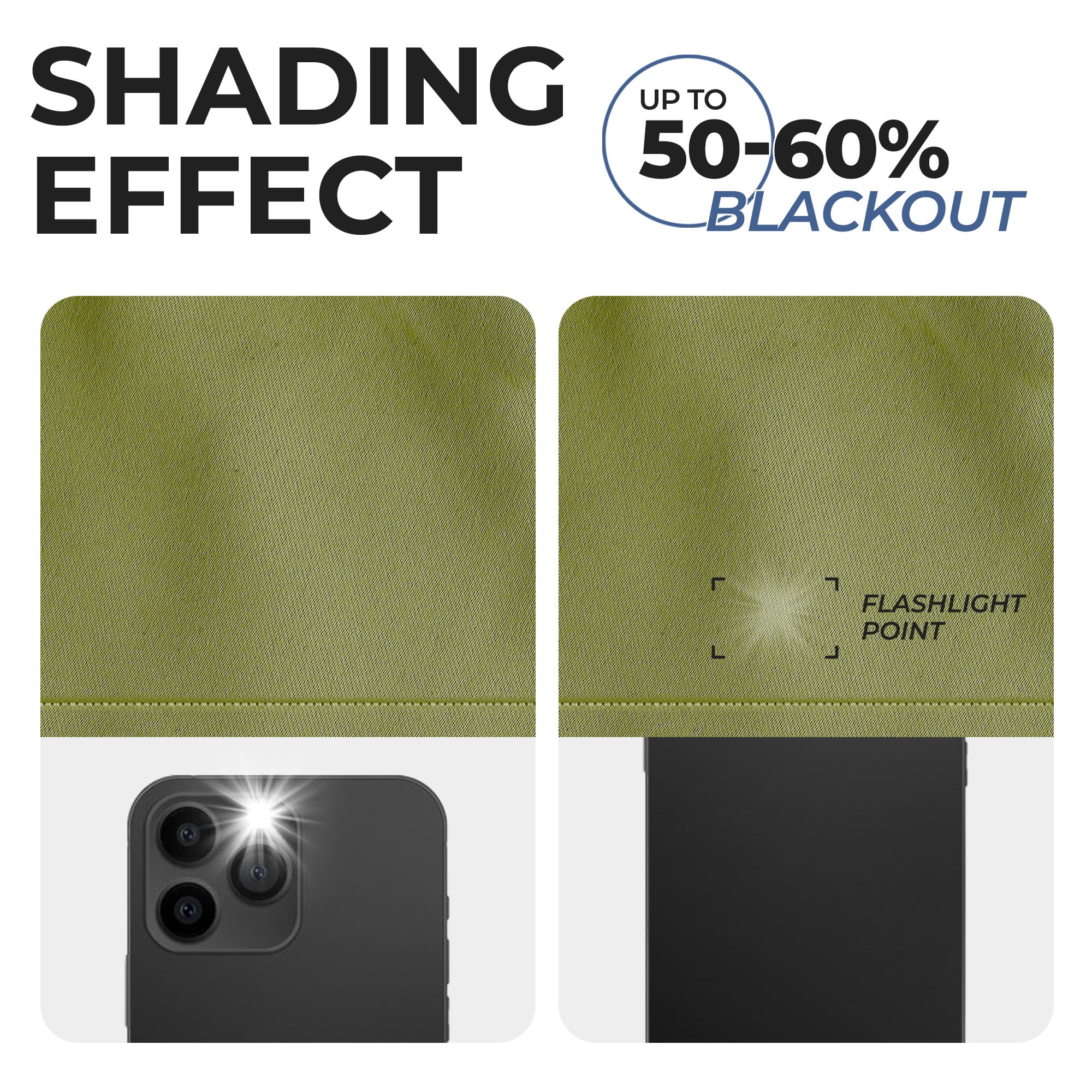 Superior Blackout Solid Light Filtering Grommet Curtain Panel Set, 70" x 120", Sage