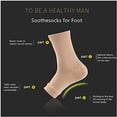 thumbnail image 2 of Joefnel Ankle Compression Sleeve For Women & Men, Ankle Brace Support, Neuropathy Socks, 2 of 5