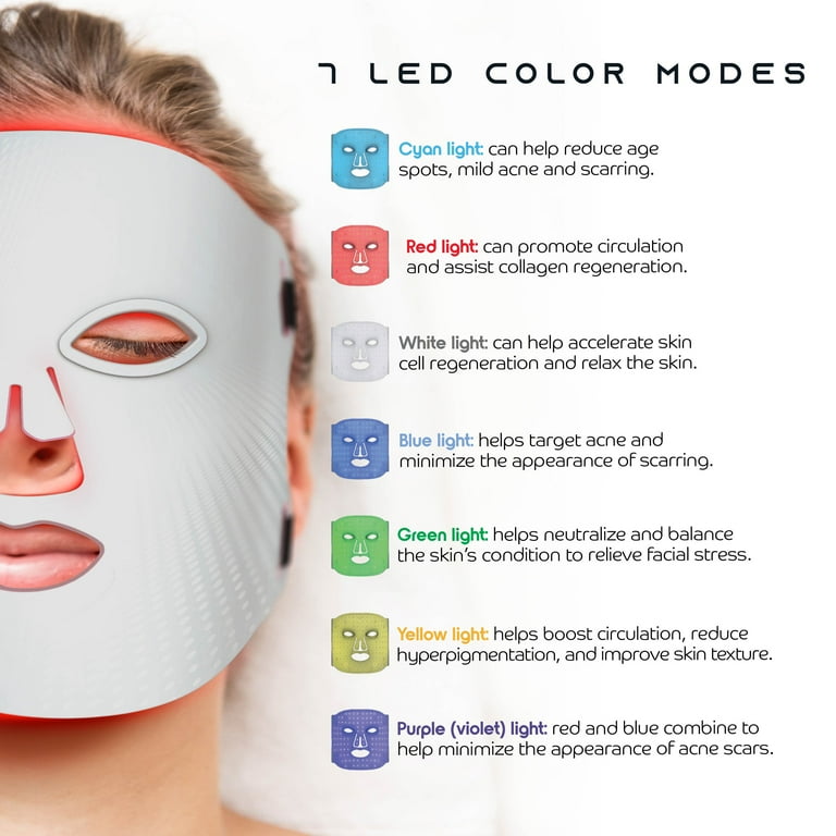 Icon by Tzumi LED Face Mask, Red Light Therapy Facial Mask with 7