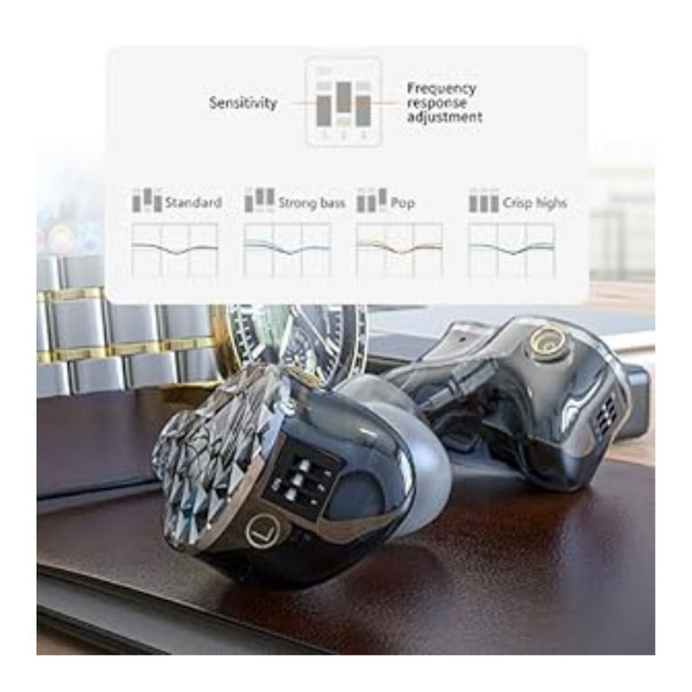 ヘッドフォン/イヤフォン Fiio FA9 Six BA D Knowles Fiio FA9 6 Balanced Armatures 3D Printing Flagship In-Ear