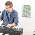 thumbnail image 4 of Piano Chord Learning Guide Piano Reference Chords Fingering Poster Chart, 4 of 4