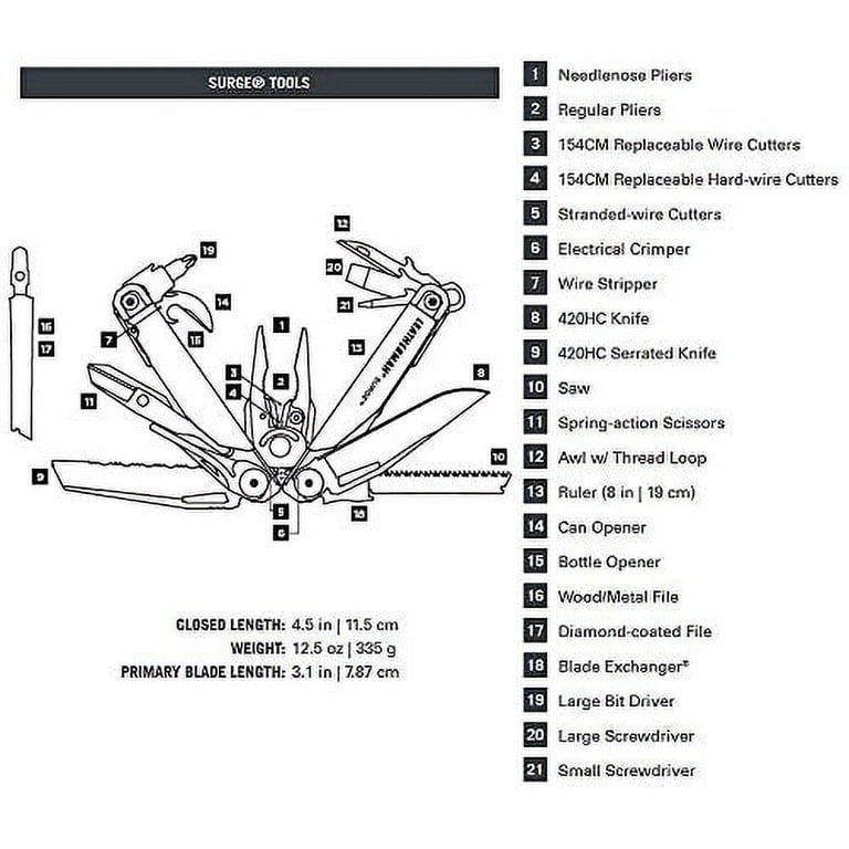 SURGE 154cm 19-20モデル Multi-tools | Leatherman