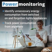 Shelly Wave PM Mini US LR, Z-Wave Long Range Smart Power Meter, 1-Channel 16 A, Compatible with Alexa, Google Home, SmartThings and Home Assistant, Bulletproof Security