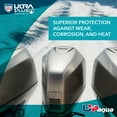 thumbnail image 4 of U1P-Aqua 25W-40 Synthetic Blend 4T Marine Engine Oil FC-W (Gallon - 4 QTS), 4 of 7