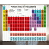 Periodic Table Curtains 2 Panels Set, Kids Children Educational Science Chemistry for School Students Teachers Art, Window Drapes for Living Room Bedroom, 108W X 63L Inches, Multicolor, by Ambesonne
