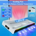 thumbnail image 2 of Apto para PS5/PS5 Slim. Soporte todo en uno con ventilador de refrigeración e iluminación RGB, base de carga para dos mandos, soporte para auriculares, 14 ranuras para guardar juegos y puerto USB, 2 of 7