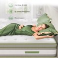 thumbnail image 2 of Queen Mattress, 12 Inch Hybrid Pillow Top Queen Size Mattress with Gel Memory Foam Coils Innerspring for a Peaceful Sleep My Lux Decor Round, 2 of 6