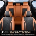 thumbnail image 3 of FLORICH Car Seat Covers Front Pair, Universal Leather Seat Covers Full Coverage, Waterproof for Most Car Truck SUV, Brown & Black, 3 of 9