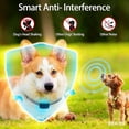 thumbnail image 3 of Collar antiladridos automático para perros pequeños, resistente al agua IP67, inteligente y antiinterferencias, solo emite pitido y vibración, recargable y ajustable de 15 a 50 cm (6 a 20 pulgadas)., 3 of 8