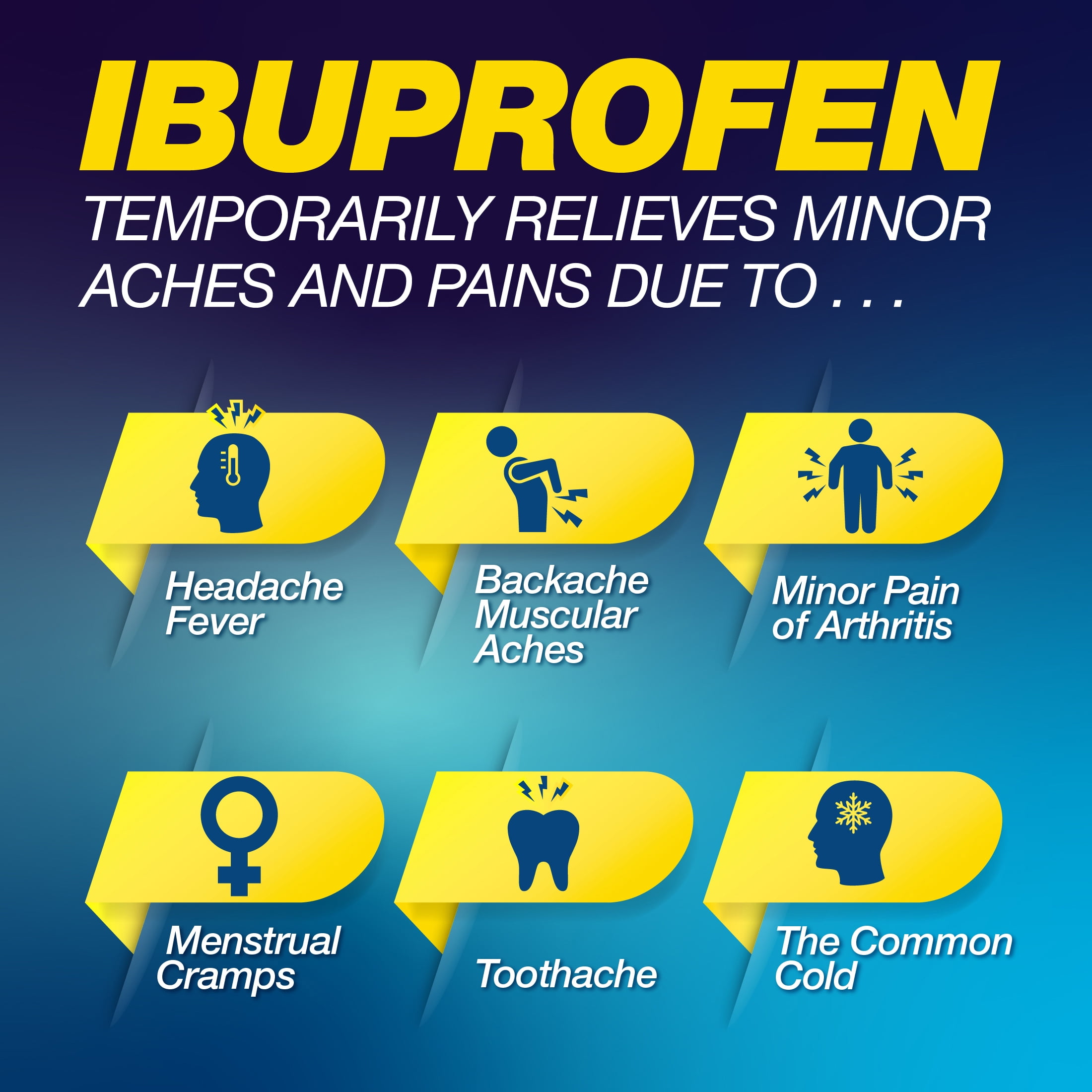 Equate Gluten-Free Ibuprofen, Fever Reducer Tablets for Arthritis, Cold, Body Aches & Pains Set, 200mg, 500 Count
