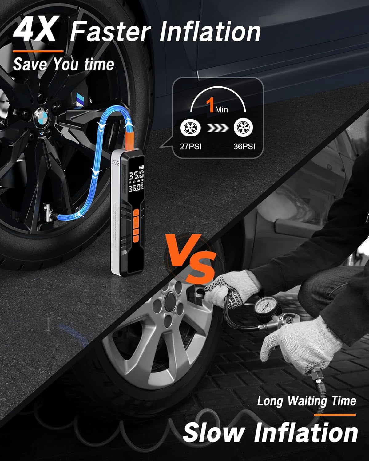 Tire Inflator Portable Air Compressor 150PSI, 4X Fast Electric Tire Pump, Air Pump for Car Tires with Digital Pressure Gauge/LED Light/Power Bank, Bike, Motorcycle, Ball, Car Accessories