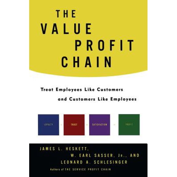 Pre-Owned The Value Profit Chain: Treat Employees Like Customers and Customers Like Employees