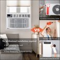 14,000 Window Air Conditioner, 700 Sq.Ft. for Bedroom, Den, Living Room