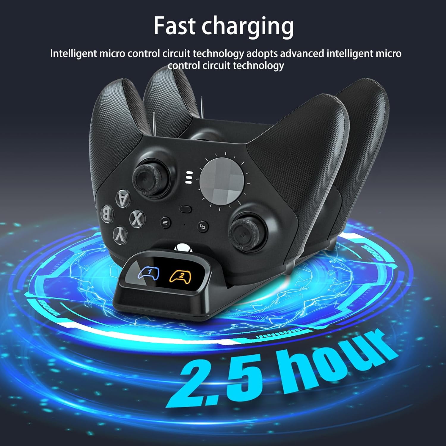 Switch Controller Charger, Fast Charging Dock for Switch 2 Pro Controller 2025, Xbox Series X/S, PS 5, and Type-C Gamepads – Dual Charger Station with LED Indicators, and Type-C Adapter