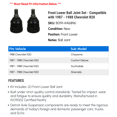 thumbnail image 2 of Front Lower Ball Joint Set - Compatible with 1987 - 1988 Chevy R20, 2 of 2