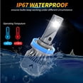 thumbnail image 6 of 2026 Brightest LED Headlight H11 H8 Bulbs Conversion Kit, 10000LM 6500K Cool White, Easy Installation, Plug & Play, 6 of 7