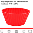 thumbnail image 3 of Mini Moule à Muffins en silicone, Petit cupcake Antiadhésif Réutilisable, 3 of 5