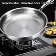 thumbnail image 3 of Ruiboury Non Titanium with Hammer Pans Energy-saving Cookpot Proof Cookware Easy To Conductivity Ideal for Kitchen Cooking 28cm, 3 of 5