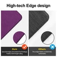 thumbnail image 6 of Ayotu Fabric Case for All-New Kindle 10th Gen 2019 Release Only - Thinnest&Lightest Smart Cover with Auto Wake/Sleep - Support Back Cover adsorption -(Not Fit Kindle Paperwhite 10th Gen 2018), Purple, 6 of 7