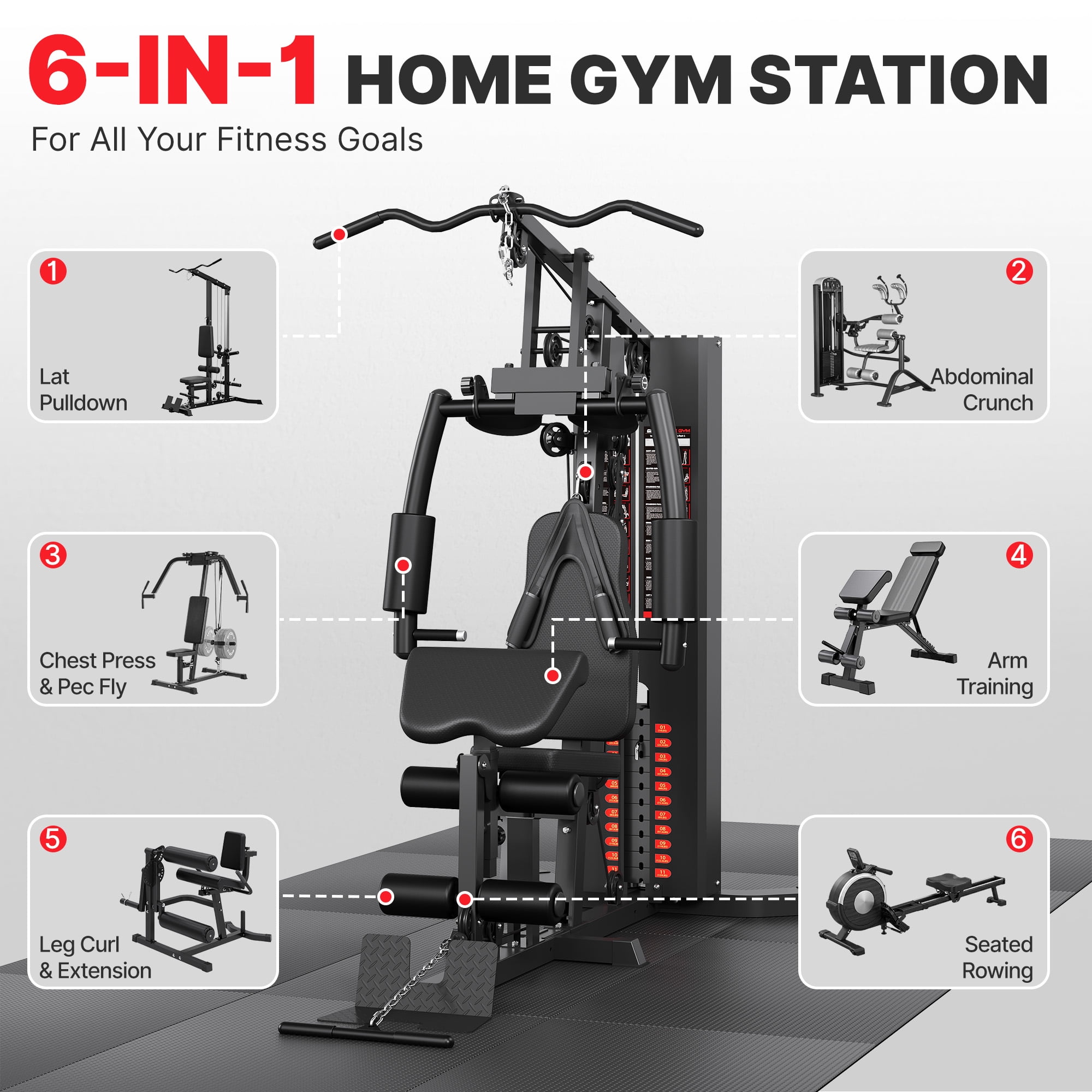 MITONOS Home Gym System,140lbs Weight Stack Workout Station,All in One Home Gym Equipment with Pulley System for Full Body Strength Training