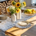thumbnail image 4 of Yellow Blue Forest Round 15 Inch Placemats Set of 2, Modern Oil Painting Art HeatResistant Non Slip Place Mats for Dining Table, Wipeable Braided Kitchen Table Mats for Housewarming, 4 of 9