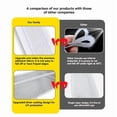thumbnail image 6 of Portable AC Window Kit 4m No-Drill Casement Seal Cloth for Mobile Air Conditioner Exhaust Ventilation Attachment, 6 of 8