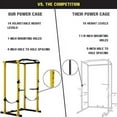 thumbnail image 7 of HulkFit Pro Series Multi-Functional Adjustable Home Gym Exercise Equipment Power Cage with J-Hooks, Safety Bars or Safety Straps, Yellow, 7 of 7
