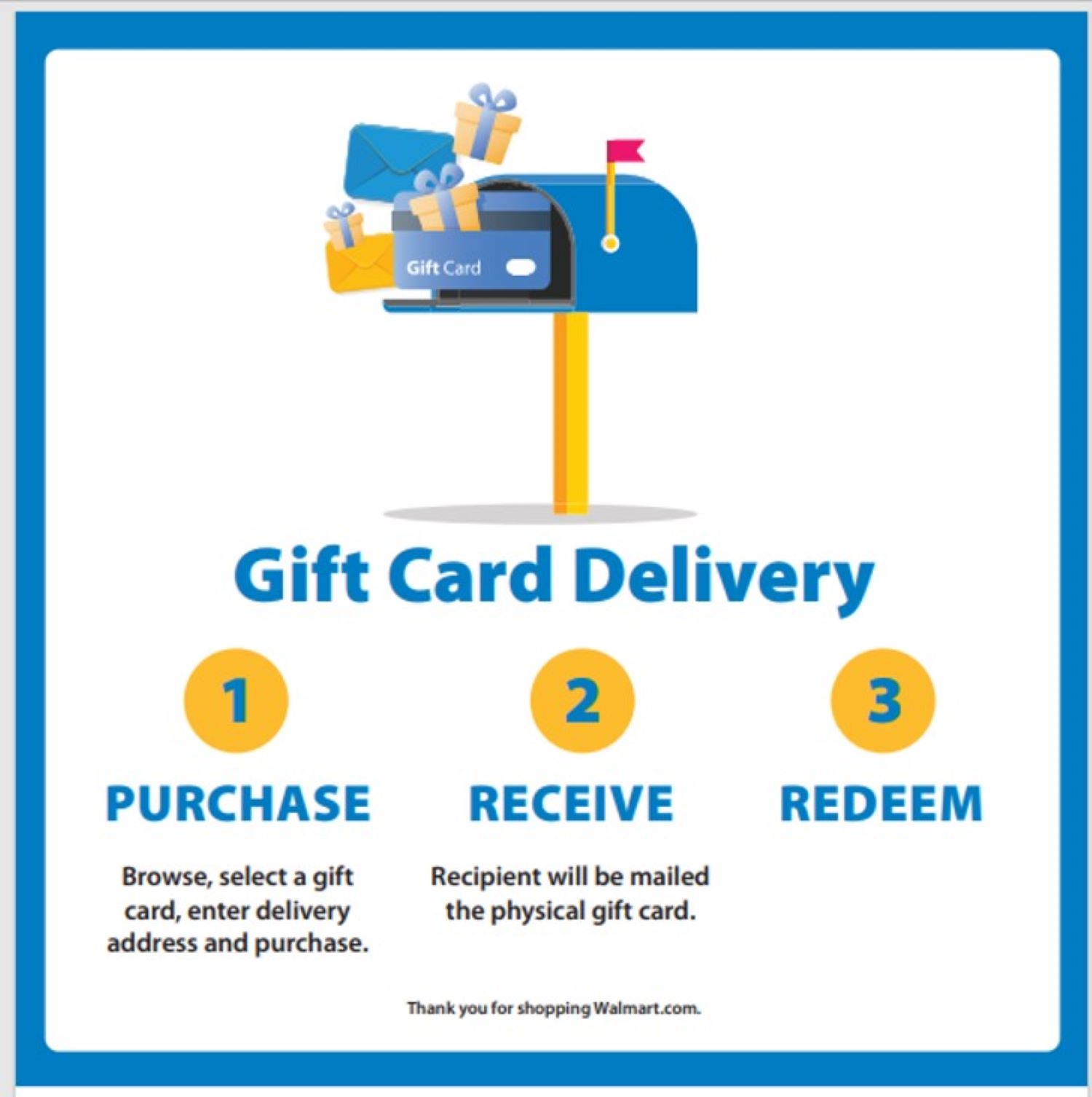 Southwest Airlines Gift Card $100 - image 2 of 3