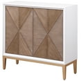 thumbnail image 5 of Coaster Gretchen 2-Door Wood Fluted Parquet Cabinet in White and Brown, 5 of 14