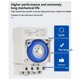 thumbnail image 3 of 3X SUL181h Din Rail Analog Mechanical Timer Switch 30 Minutes Programmable AC110V-230V 24 Hours Timer Switch, 3 of 5