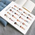 thumbnail image 2 of Children's emotional charts Mental health posters help students understand emotions posters -Calm Down Corner Classroom Decorations For Preschool Teachers, Educational Posters For Classroom, 2 of 7
