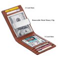 thumbnail image 2 of HAWEE Front Pocket Card Wallet with Money Clip for Men Scan Proof Billfold, Black Non Zipper, 2 of 7