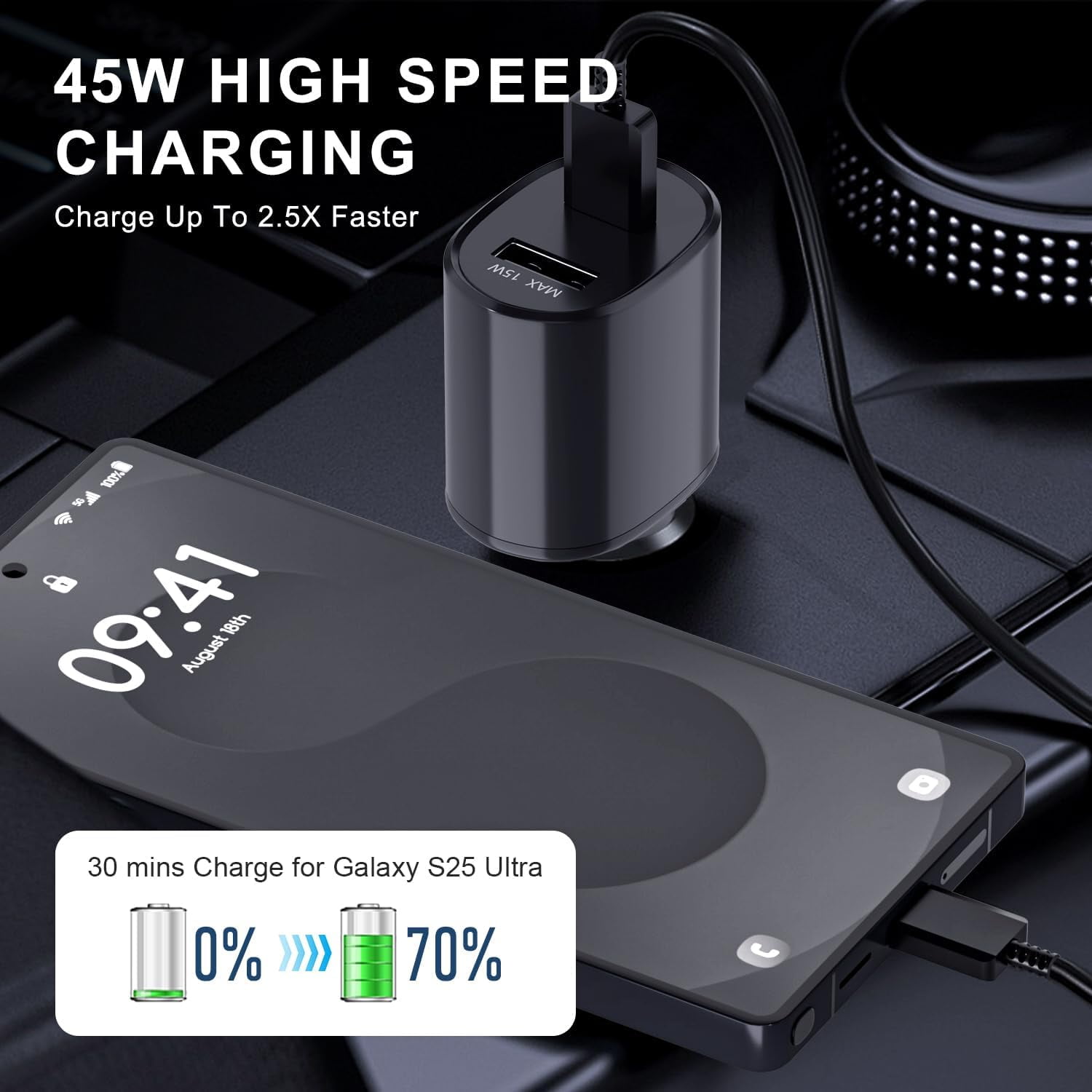Samsung Super Fast Dual Car Charger (45W+15W) Dual Ports USB-C & USB-A with C-C 6.6ft Cable for Samsung S25 Ultra/S24 Ultra/S23 Ultra/S22+/S21/S20,iPad Pro,MacBook- Black