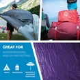 thumbnail image 3 of Nikwax Tent & Gear, Tent & Gear Solarproof, 500 ml, impermeabilización en aerosol y protector UV, protector contra la lluvia, restaura la repelencia al agua DWR en telas para exteriores, moscas para l, 3 of 5